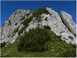 Zajzera - Monte Nabois grande